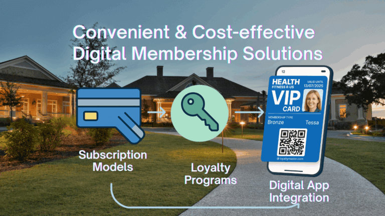 An infographic on digital membership solutions shows icons for subscription models, loyalty programs, and app integration with a fitness center in the background.